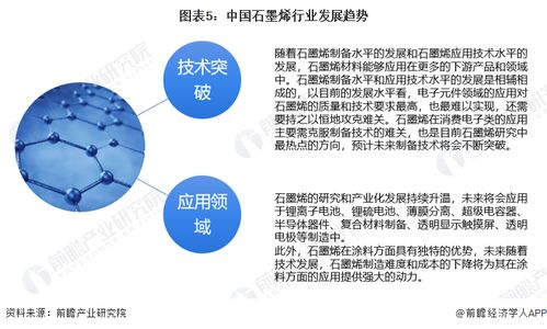 首次發(fā)現(xiàn) 石墨烯中的分?jǐn)?shù)量子反常霍爾效應(yīng)為量子計(jì)算與科研教育開辟新路徑