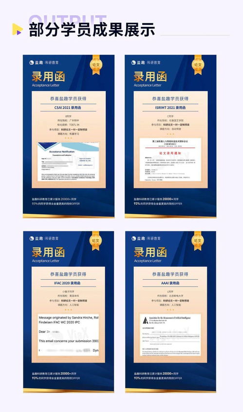MIT教授領銜 大數據挖掘與可視化分析項目開啟，推薦信與論文發表良機不容錯過